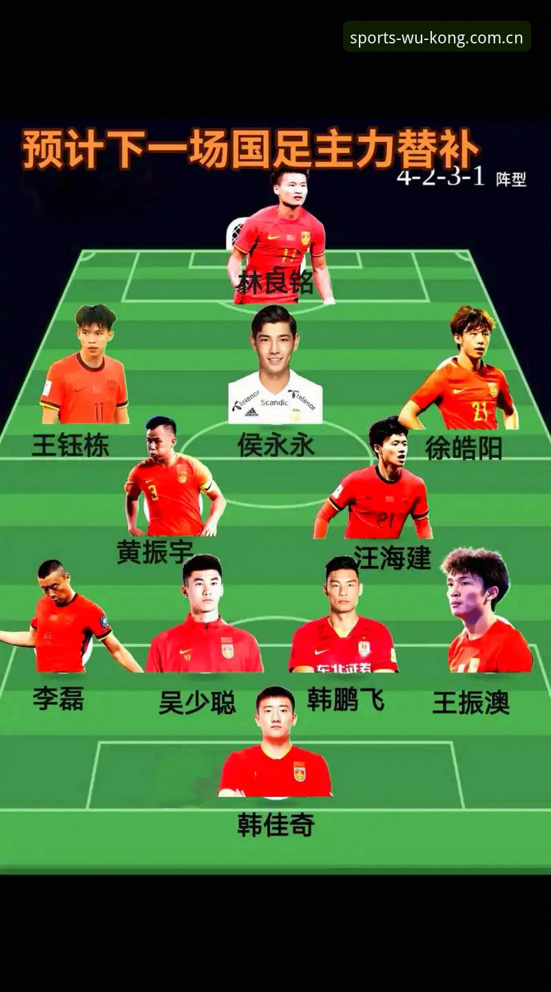 悟空体育手机版哪个好 世界杯66队扩军vs现有48队赛制:中国男足入场机会的全面对比分析