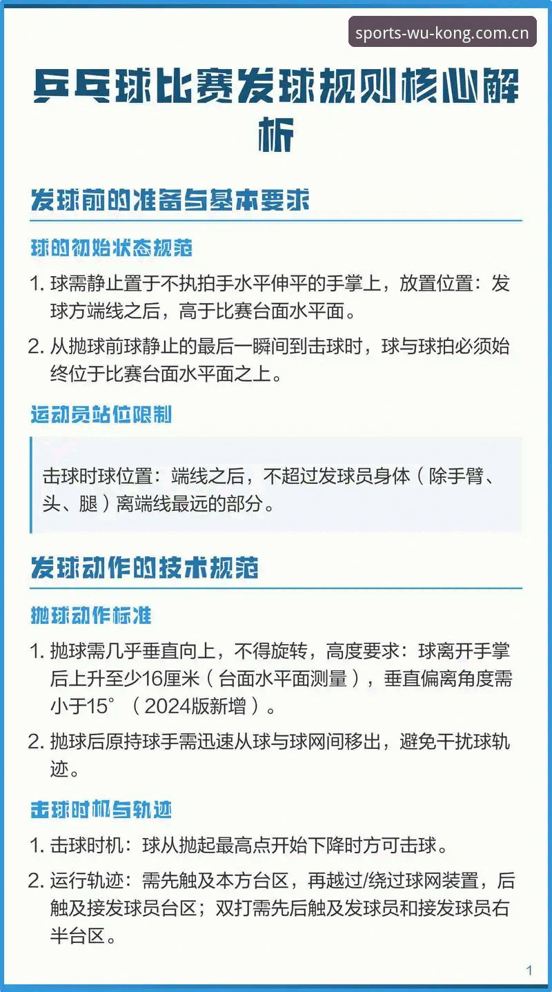 悟空体育实时比分全面解析：新手一站式入门指南与深度体验分享