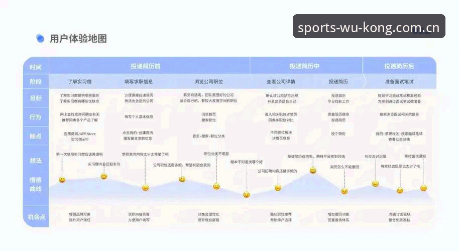 WUKONG移动端必备实用技巧：从下载到实战的全流程指南